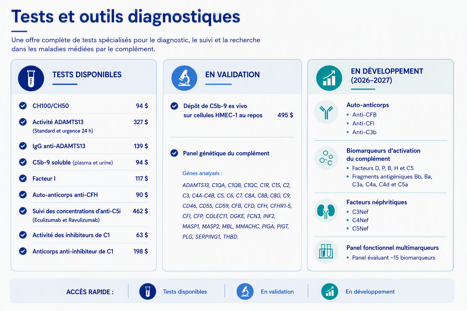 Graphique-pour-tests-et-outils.png